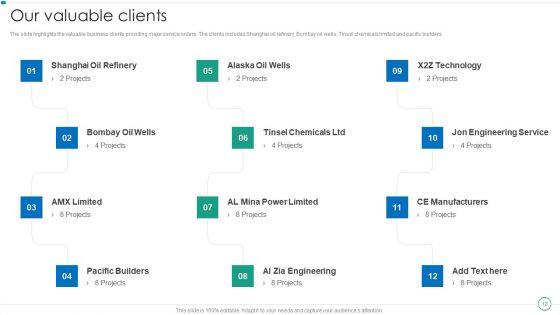 Real_Estate_Construction_And_Engineering_Company_Profile_Ppt_PowerPoint_Presentation_Complete_Deck_With_Slides_Slide_18.jpg