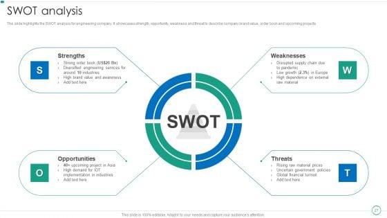 Real_Estate_Construction_And_Engineering_Company_Profile_Ppt_PowerPoint_Presentation_Complete_Deck_With_Slides_Slide_27.jpg