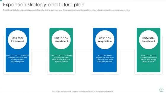 Real_Estate_Construction_And_Engineering_Company_Profile_Ppt_PowerPoint_Presentation_Complete_Deck_With_Slides_Slide_28.jpg
