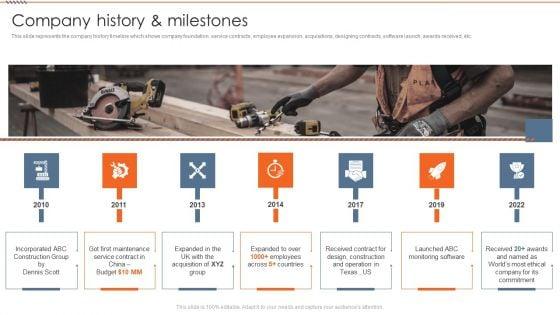 Real_Estate_Construction_Firm_Details_Company_History_And_Milestones_Download_PDF_Slide_1.jpg