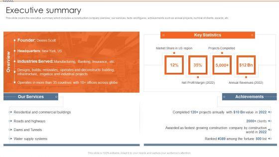 Real_Estate_Construction_Firm_Details_Executive_Summary_Clipart_PDF_Slide_1.jpg