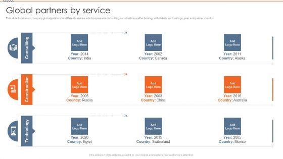 Real_Estate_Construction_Firm_Details_Global_Partners_By_Service_Graphics_PDF_Slide_1.jpg