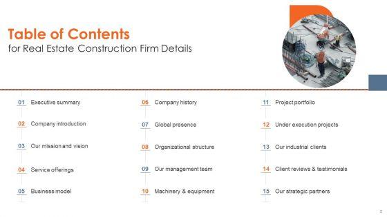 Real_Estate_Construction_Firm_Details_Ppt_PowerPoint_Presentation_Complete_Deck_With_Slides_Slide_2.jpg