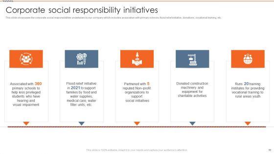 Real_Estate_Construction_Firm_Details_Ppt_PowerPoint_Presentation_Complete_Deck_With_Slides_Slide_30.jpg