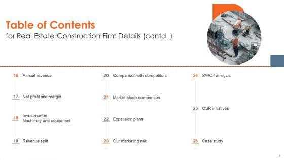 Real_Estate_Construction_Firm_Details_Ppt_PowerPoint_Presentation_Complete_Deck_With_Slides_Slide_3.jpg