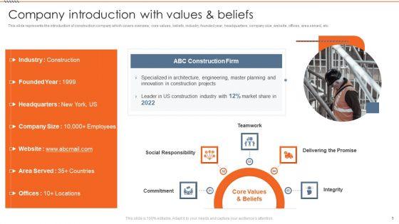 Real_Estate_Construction_Firm_Details_Ppt_PowerPoint_Presentation_Complete_Deck_With_Slides_Slide_5.jpg