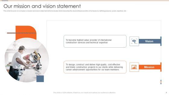Real_Estate_Construction_Firm_Details_Ppt_PowerPoint_Presentation_Complete_Deck_With_Slides_Slide_6.jpg