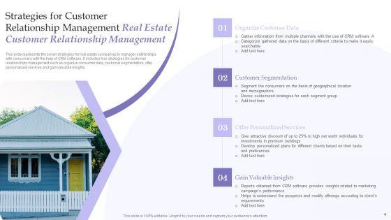 Real_Estate_Customer_Relationship_Management_Ppt_PowerPoint_Presentation_Complete_With_Slides_Slide_4.jpg
