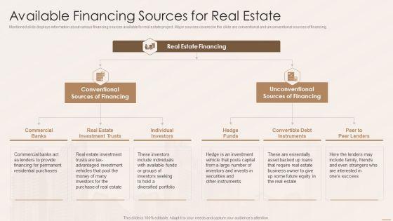 Real_Estate_Developers_Funding_Alternatives_Available_Financing_Sources_For_Real_Estate_Formats_PDF_Slide_1.jpg