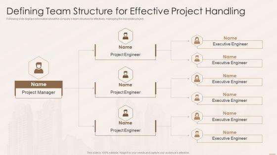 Real_Estate_Developers_Funding_Alternatives_Defining_Team_Structure_For_Effective_Project_Handling_Guidelines_PDF_Slide_1.jpg