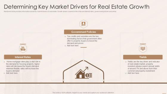 Real_Estate_Developers_Funding_Alternatives_Determining_Key_Market_Drivers_For_Real_Estate_Growth_Ideas_PDF_Slide_1.jpg