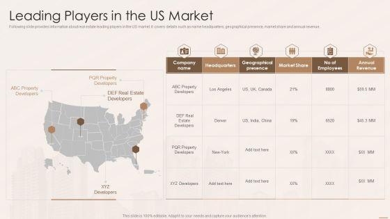Real_Estate_Developers_Funding_Alternatives_Leading_Players_In_The_Us_Market_Themes_PDF_Slide_1.jpg