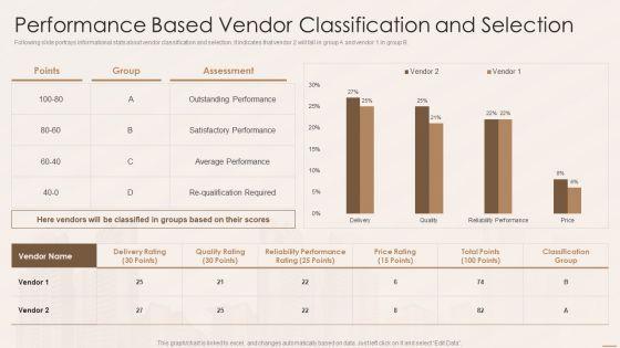 Real_Estate_Developers_Funding_Alternatives_Performance_Based_Vendor_Classification_And_Selection_Brochure_PDF_Slide_1.jpg