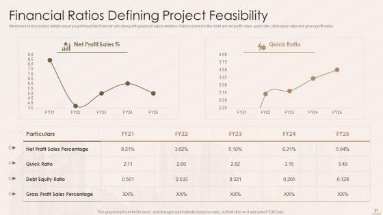 Real_Estate_Developers_Funding_Alternatives_Ppt_PowerPoint_Presentation_Complete_With_Slides_Slide_21.jpg