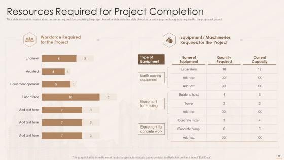 Real_Estate_Developers_Funding_Alternatives_Ppt_PowerPoint_Presentation_Complete_With_Slides_Slide_22.jpg