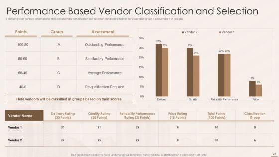 Real_Estate_Developers_Funding_Alternatives_Ppt_PowerPoint_Presentation_Complete_With_Slides_Slide_23.jpg