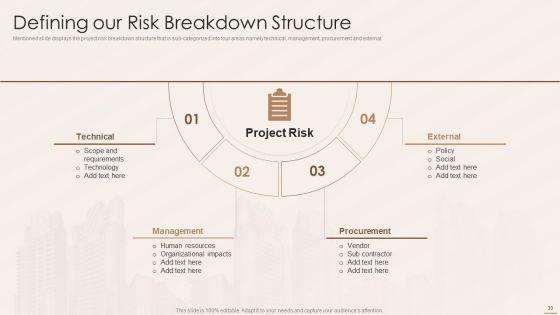 Real_Estate_Developers_Funding_Alternatives_Ppt_PowerPoint_Presentation_Complete_With_Slides_Slide_33.jpg