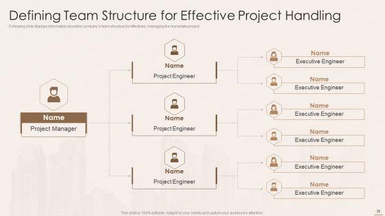 Real_Estate_Developers_Funding_Alternatives_Ppt_PowerPoint_Presentation_Complete_With_Slides_Slide_38.jpg