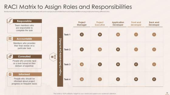 Real_Estate_Developers_Funding_Alternatives_Ppt_PowerPoint_Presentation_Complete_With_Slides_Slide_39.jpg