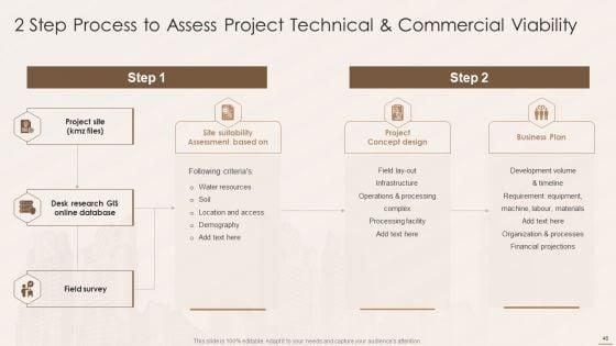 Real_Estate_Developers_Funding_Alternatives_Ppt_PowerPoint_Presentation_Complete_With_Slides_Slide_48.jpg