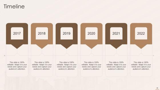 Real_Estate_Developers_Funding_Alternatives_Ppt_PowerPoint_Presentation_Complete_With_Slides_Slide_49.jpg