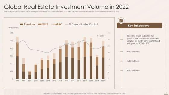 Real_Estate_Developers_Funding_Alternatives_Ppt_PowerPoint_Presentation_Complete_With_Slides_Slide_8.jpg