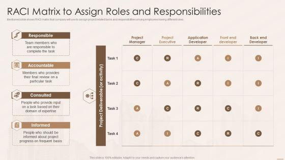 Real_Estate_Developers_Funding_Alternatives_Raci_Matrix_To_Assign_Roles_And_Responsibilities_Elements_PDF_Slide_1.jpg