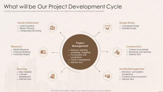 Real_Estate_Developers_Funding_Alternatives_What_Will_Be_Our_Project_Development_Cycle_Information_PDF_Slide_1.jpg