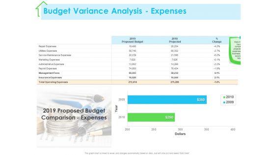 Real_Estate_Development_Budget_Variance_Analysis_Expenses_Ppt_PowerPoint_Presentation_Styles_Templates_PDF_Slide_1.jpg