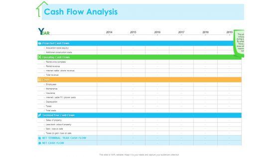 Real_Estate_Development_Cash_Flow_Analysis_Ppt_PowerPoint_Presentation_Professional_Slideshow_PDF_Slide_1.jpg