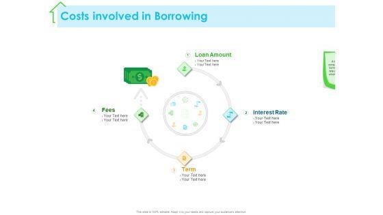 Real_Estate_Development_Costs_Involved_In_Borrowing_Ppt_PowerPoint_Presentation_Portfolio_Example_PDF_Slide_1.jpg