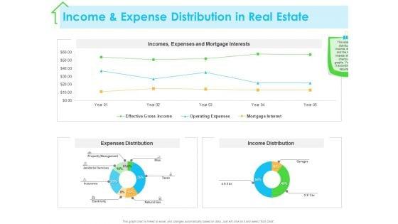 Real_Estate_Development_Income_And_Expense_Distribution_In_Real_Estate_Ppt_PowerPoint_Presentation_Professional_Guidelines_PDF_Slide_1.jpg