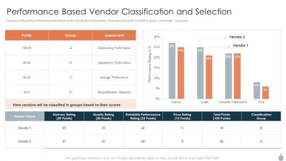 Real_Estate_Development_Project_Financing_Performance_Based_Vendor_Classification_Background_PDF_Slide_1.jpg