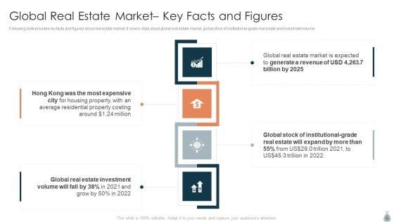 Real_Estate_Development_Project_Financing_Ppt_PowerPoint_Presentation_Complete_Deck_With_Slides_Slide_6.jpg