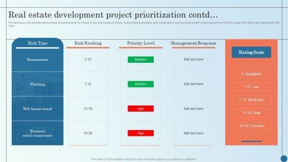 Real_Estate_Development_Project_Prioritization_Contd_Managing_Commercial_Property_Risks_Mockup_PDF_Slide_1.jpg