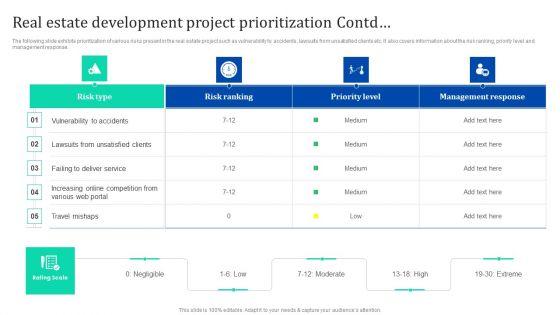 Real_Estate_Development_Project_Prioritization_Enhancing_Process_Improvement_By_Regularly_Background_PDF_Slide_3.jpg