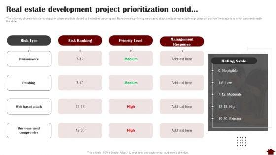 Real_Estate_Development_Project_Prioritization_Guidelines_PDF_Slide_2.jpg