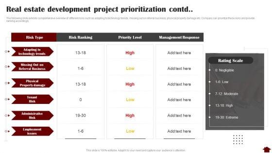 Real_Estate_Development_Project_Prioritization_Guidelines_PDF_Slide_3.jpg