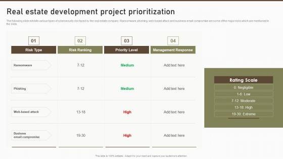 Real_Estate_Development_Project_Prioritization_Slide_Download_PDF_Slide_1.jpg