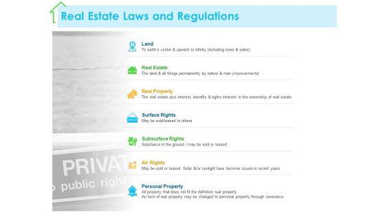 Real_Estate_Development_Real_Estate_Laws_And_Regulations_Ppt_PowerPoint_Presentation_Show_Slide_Download_PDF_Slide_1.jpg
