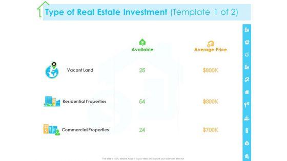 Real_Estate_Development_Type_Of_Real_Estate_Investment_Land_Ppt_PowerPoint_Presentation_Styles_Outline_PDF_Slide_1.jpg