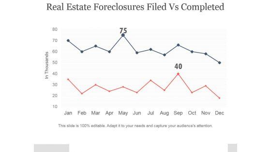 Real_Estate_Foreclosures_Filed_Vs_Completed_Ppt_PowerPoint_Presentation_Gallery_Slide_1.jpg