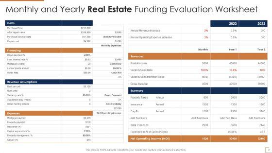 Real_Estate_Funding_Evaluation_Ppt_PowerPoint_Presentation_Complete_With_Slides_Slide_2.jpg