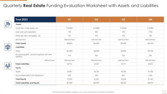 Real_Estate_Funding_Evaluation_Ppt_PowerPoint_Presentation_Complete_With_Slides_Slide_3.jpg