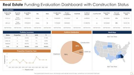Real_Estate_Funding_Evaluation_Ppt_PowerPoint_Presentation_Complete_With_Slides_Slide_4.jpg