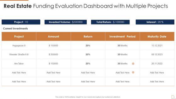 Real_Estate_Funding_Evaluation_Ppt_PowerPoint_Presentation_Complete_With_Slides_Slide_5.jpg