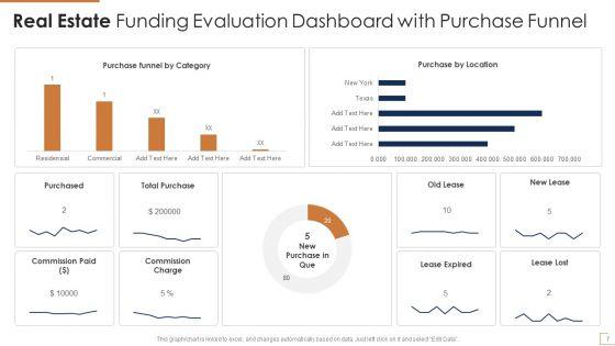Real_Estate_Funding_Evaluation_Ppt_PowerPoint_Presentation_Complete_With_Slides_Slide_7.jpg