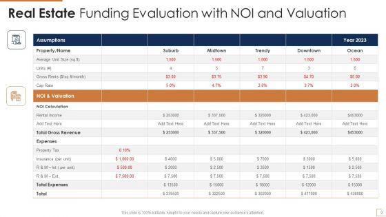 Real_Estate_Funding_Evaluation_Ppt_PowerPoint_Presentation_Complete_With_Slides_Slide_9.jpg