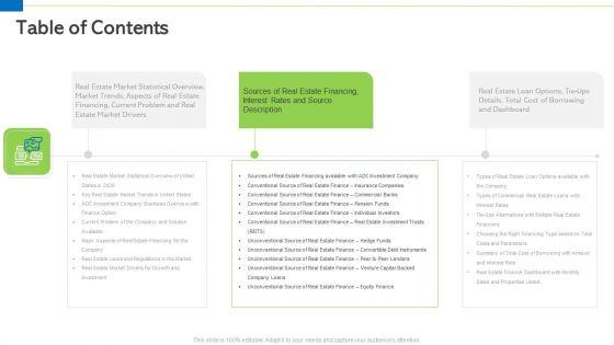 Real_Estate_Funding_Sources_And_Business_Expenditures_Professional_PDF_Ppt_PowerPoint_Presentation_Complete_Deck_With_Slides_Slide_12.jpg