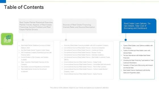 Real_Estate_Funding_Sources_And_Business_Expenditures_Professional_PDF_Ppt_PowerPoint_Presentation_Complete_Deck_With_Slides_Slide_24.jpg